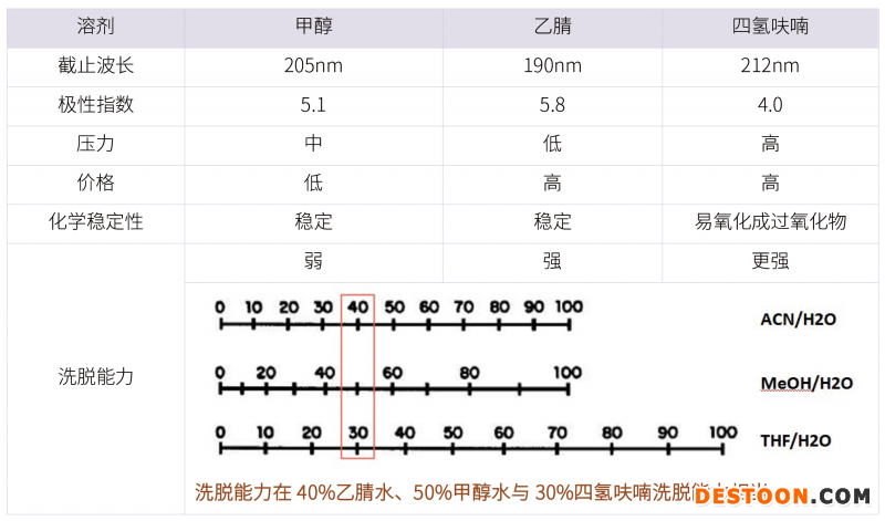 20210731-漏檢雜質(zhì)?。。》治龇椒ń⒌拇蠹?雜質(zhì)研究事業(yè)部-甘興杰-4