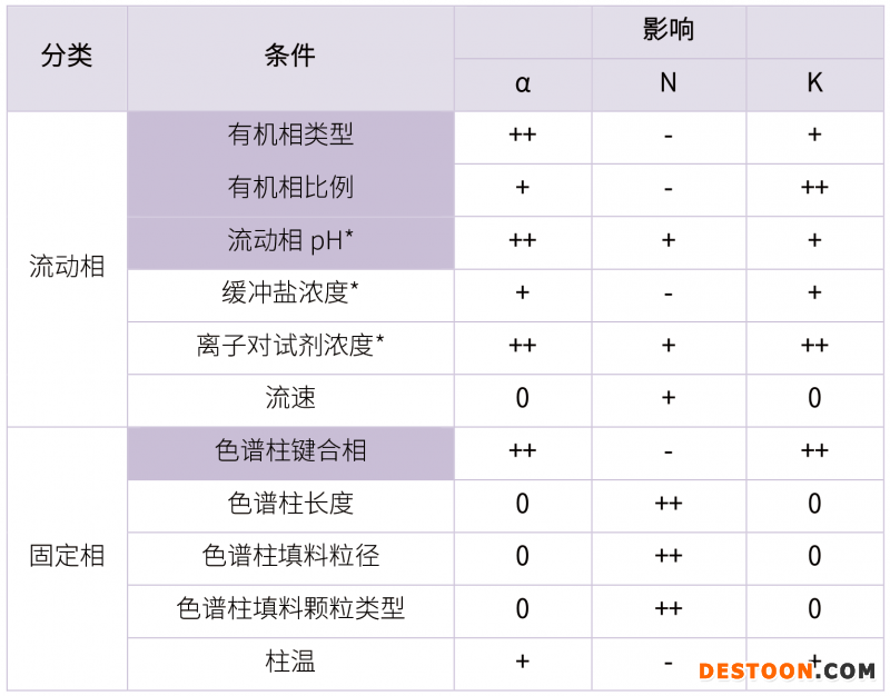 20210731-漏檢雜質(zhì)?。。》治龇椒ń⒌拇蠹?雜質(zhì)研究事業(yè)部-甘興杰-5
